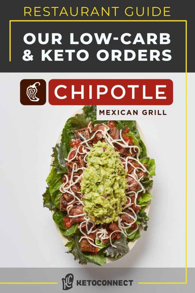 chipotle low carb keto options graphic